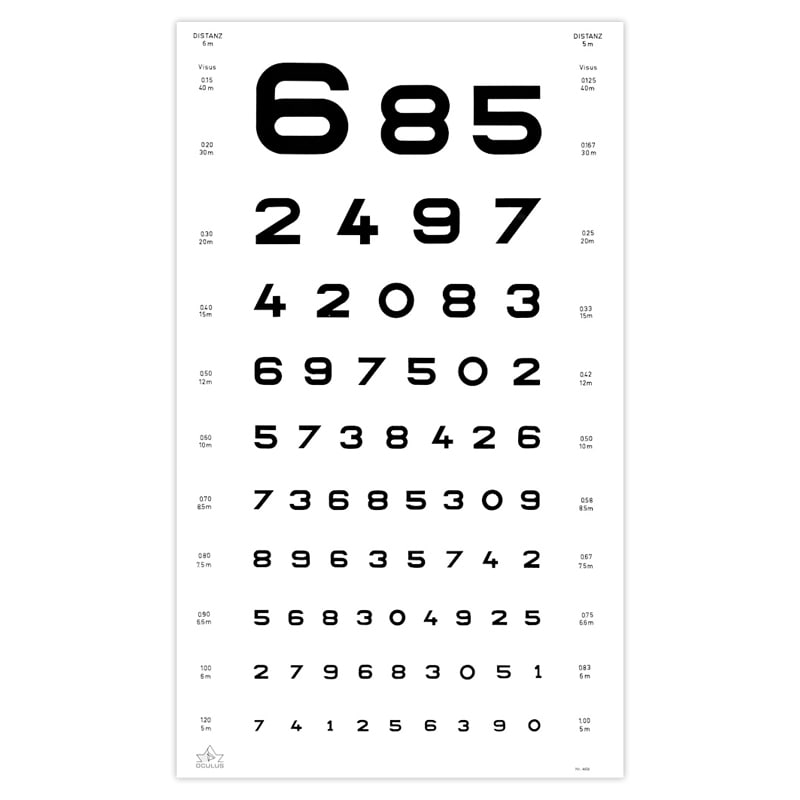 Eye Chart Made Of Washable Plastic Dimensions 29.5 X 49 Cm