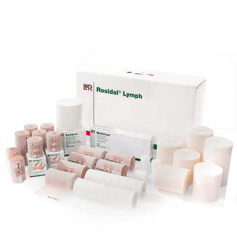 Lohmann-Rauscher Rosidal Lymph Set For Compression Wraps