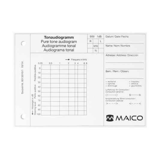 Audiogram Pad For The Maico St20 Audiometer