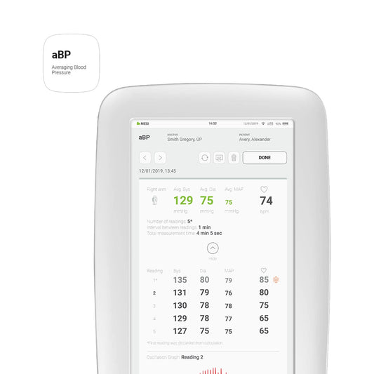 MESI mTABLET cBP App - EconoMed