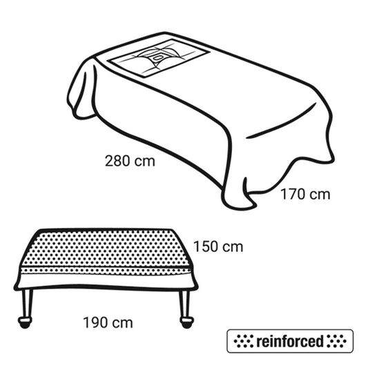 Foliodrape® Ophthalmology Set For Patient Draping During Eye Procedures