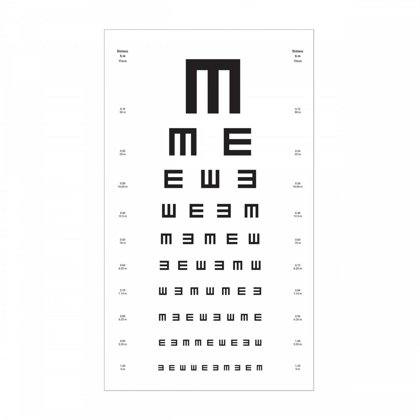 Eye Test Chart Chart From 1M4 To Determine Visual Acuity
