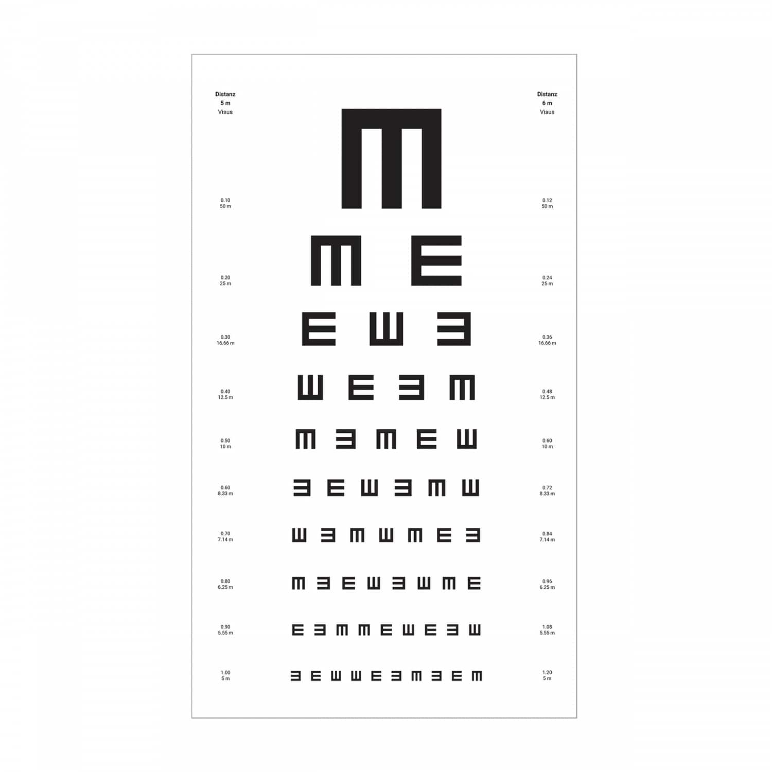 Eye Test Chart Chart From 1M4 To Determine Visual Acuity