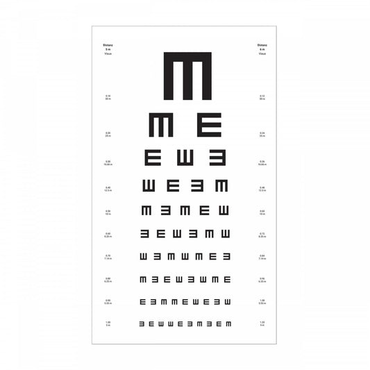 Eye Test Chart Chart From 1M4 To Determine Visual Acuity
